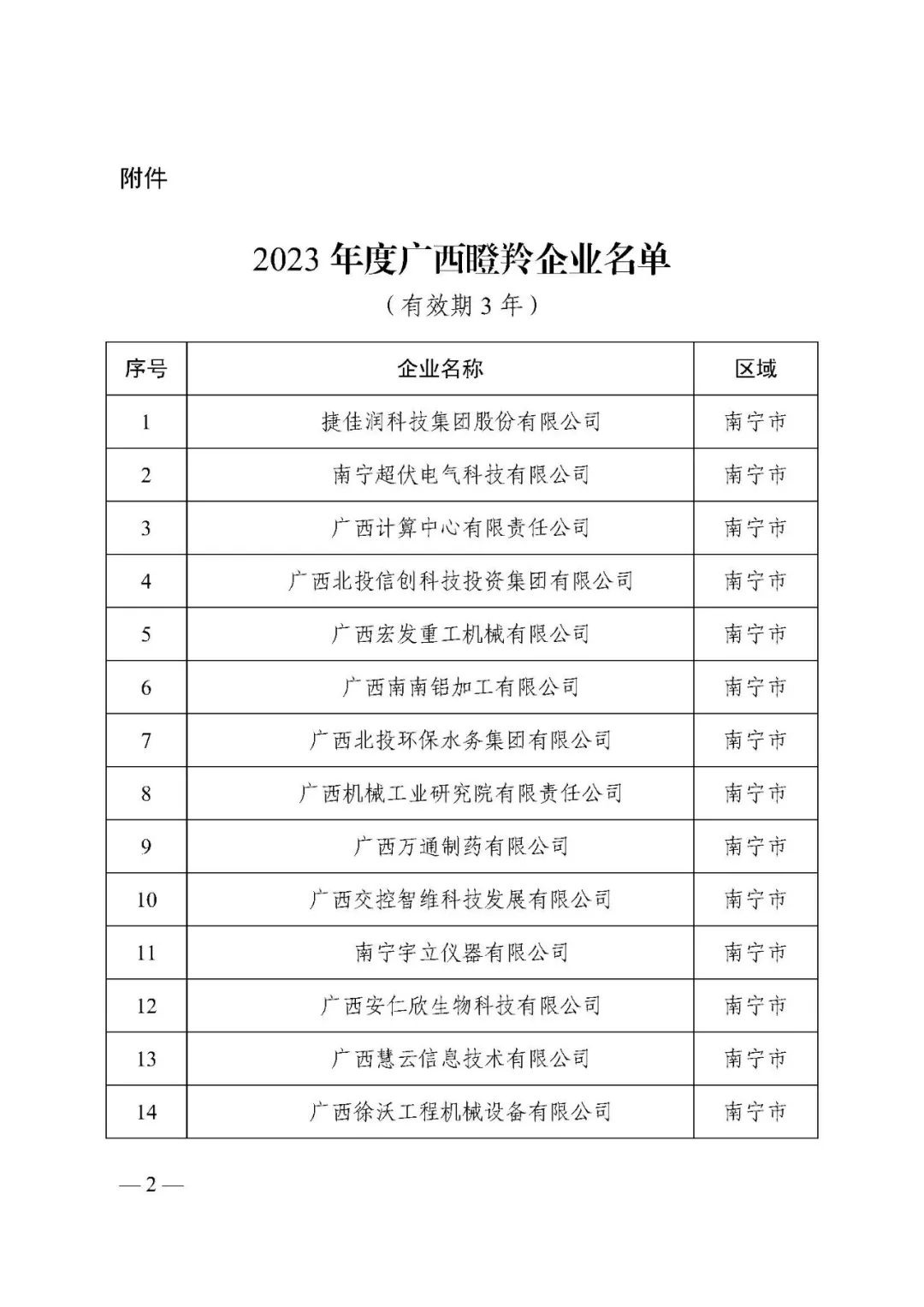 桂林吉福思羅漢果有限公司