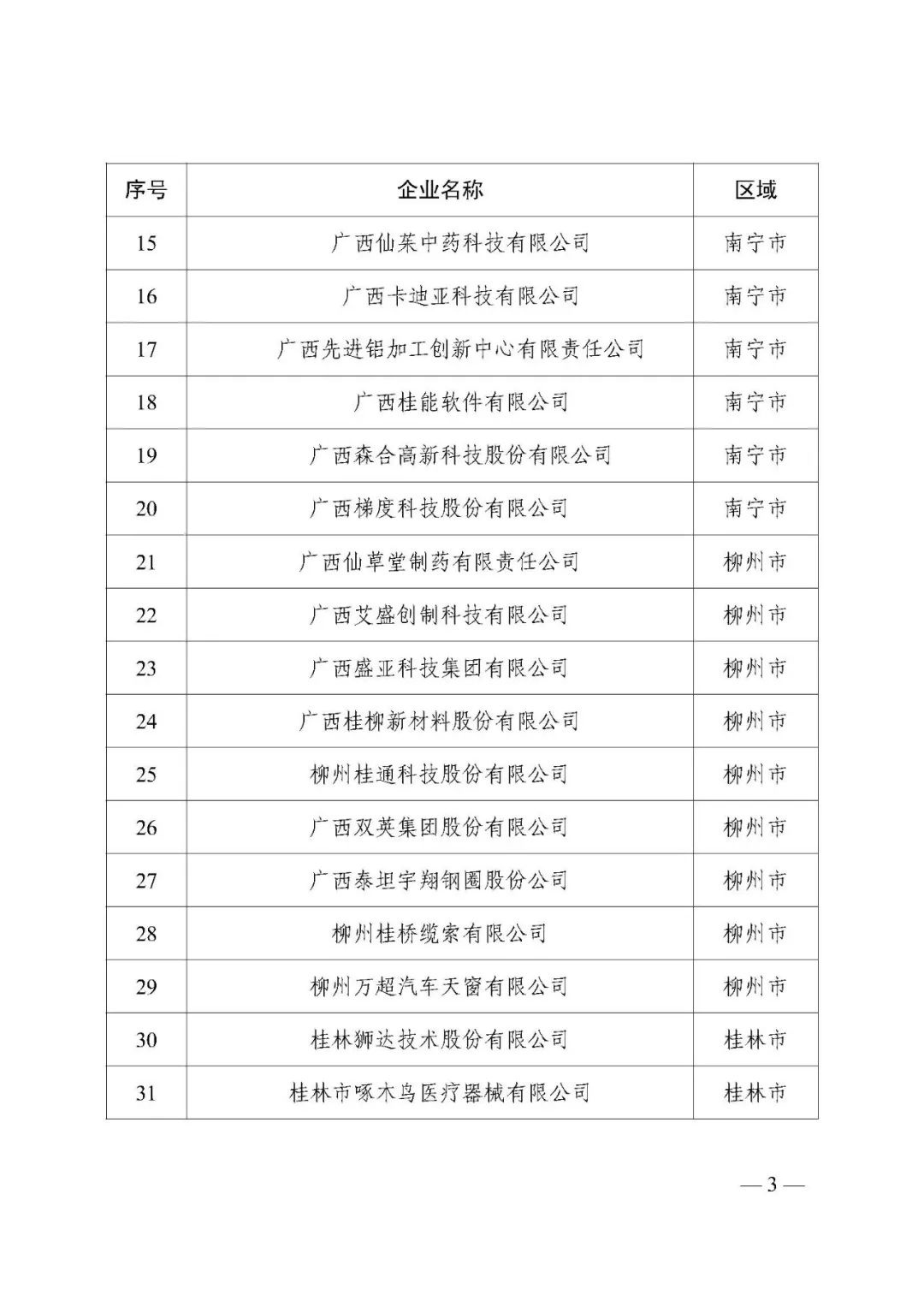 桂林吉福思羅漢果有限公司