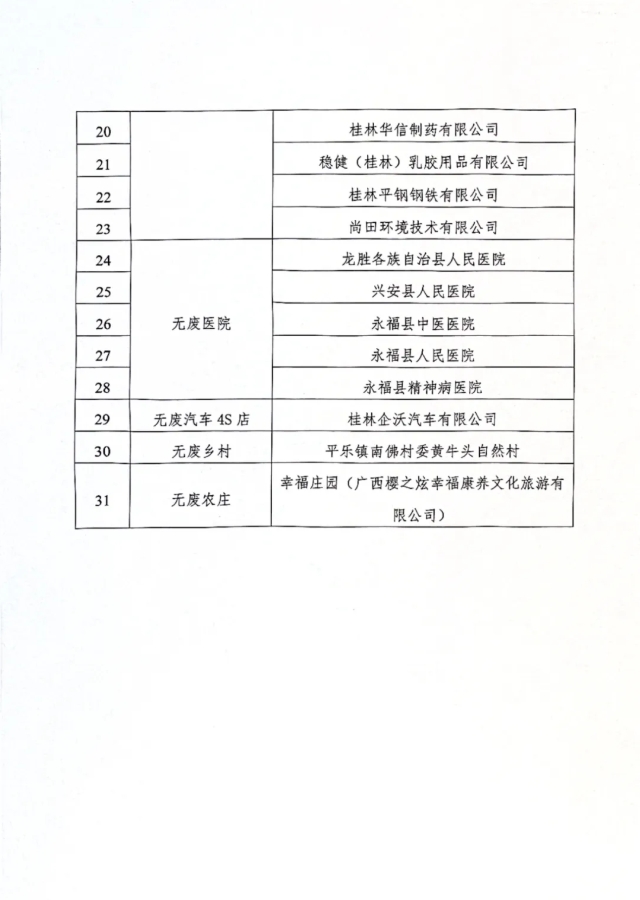 桂林吉福思羅漢果有限公司