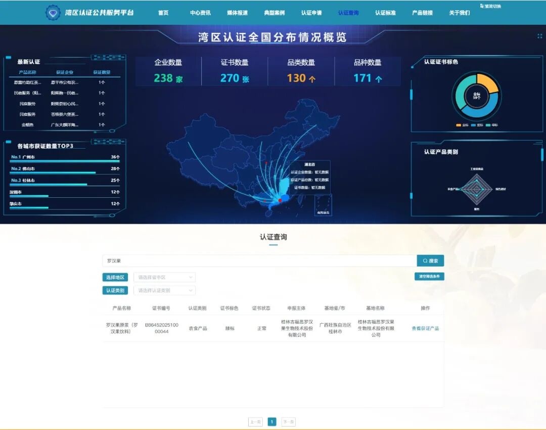 桂林吉福思羅漢果有限公司
